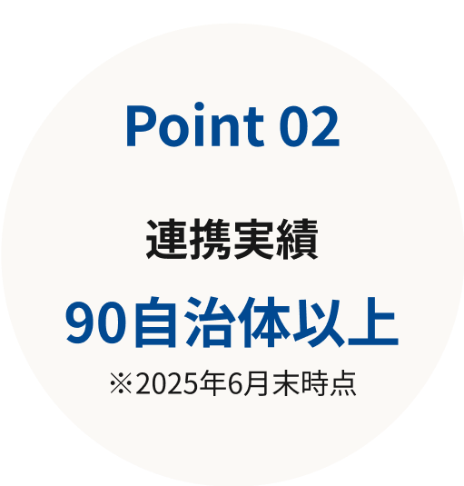 Point02 運営実績90自治体以上 ※2025年6月末時点