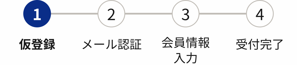 登録ステップ1 仮登録